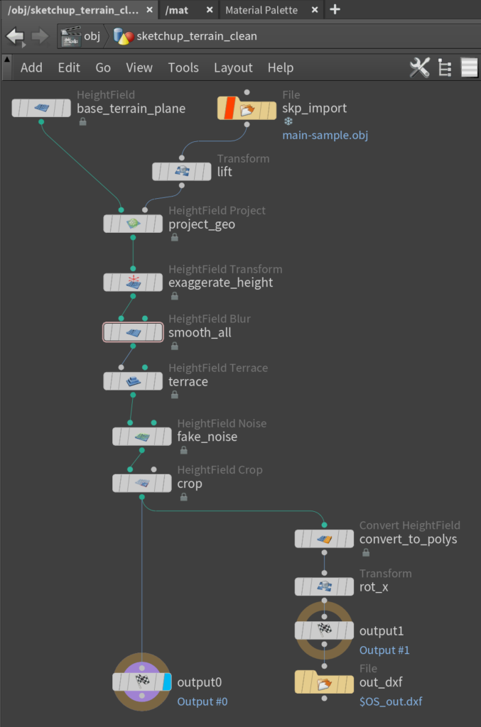 Houdini Heightfield Network